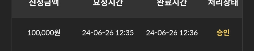 26일. 비제휴후기(0)