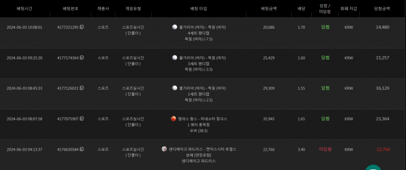 유로 오전뱃 후기(0)