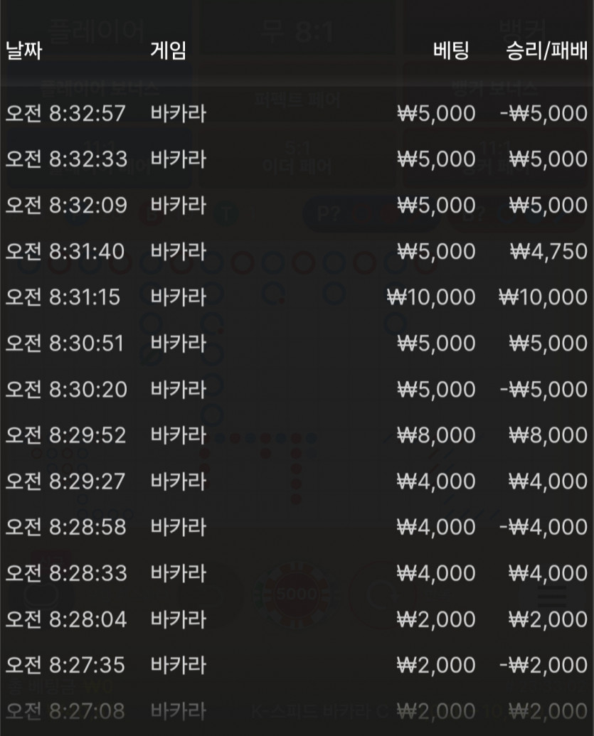비제휴(0)