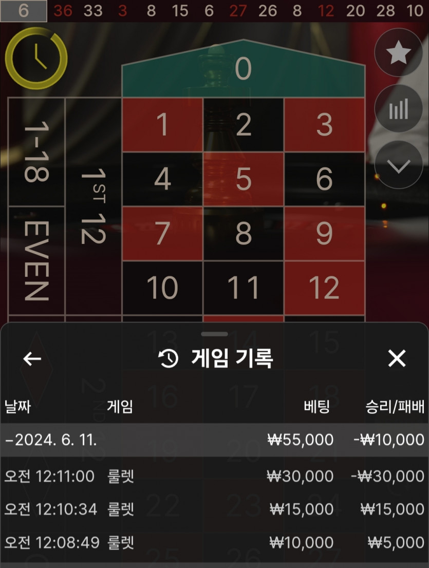 아리아카지노 쿠폰(0)