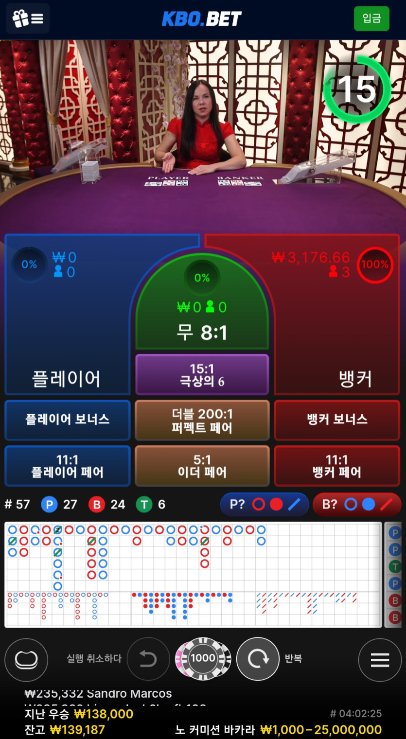 크보벳 후기(1)
