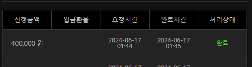 유로스타 4차전 후기(0)