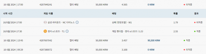 ♥벳16♥ 스포츠 후기(16일)(0)
