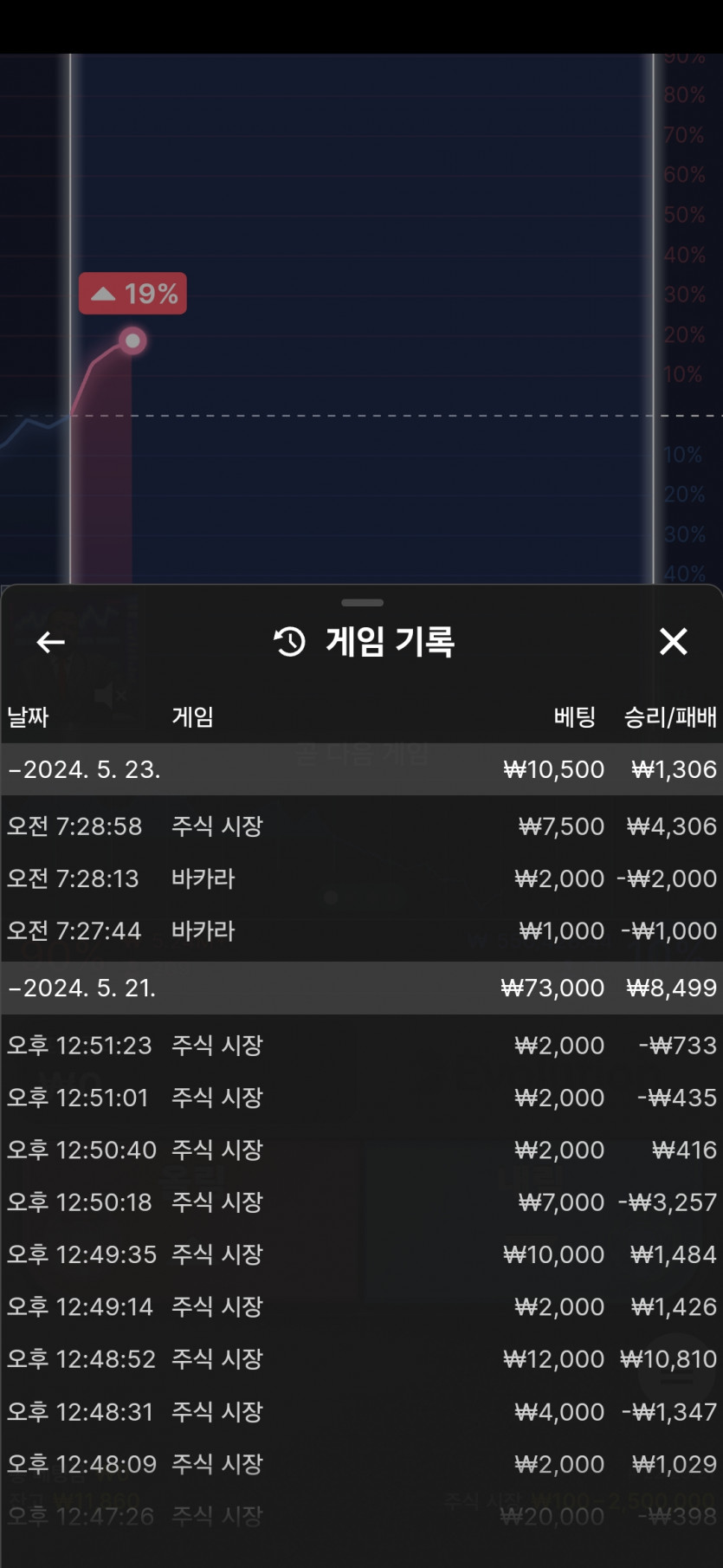 비제휴후기(0)