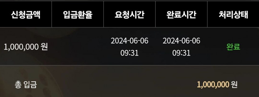 비제휴 후기(0)
