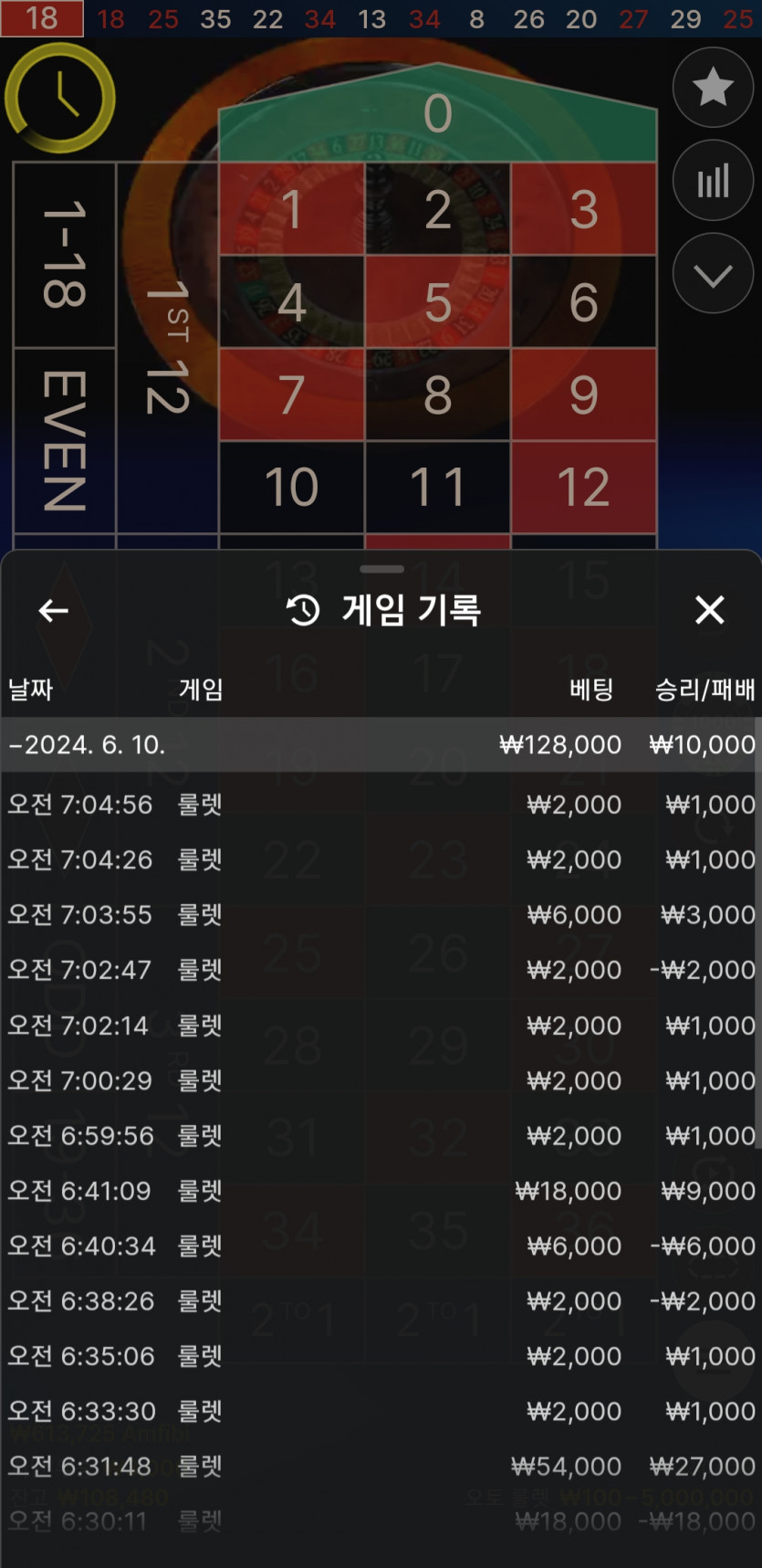 6/10 비제휴 에볼 후기(0)
