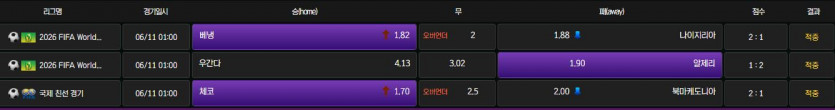 비제휴후기(0)