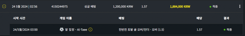벳위즈 후기(0)
