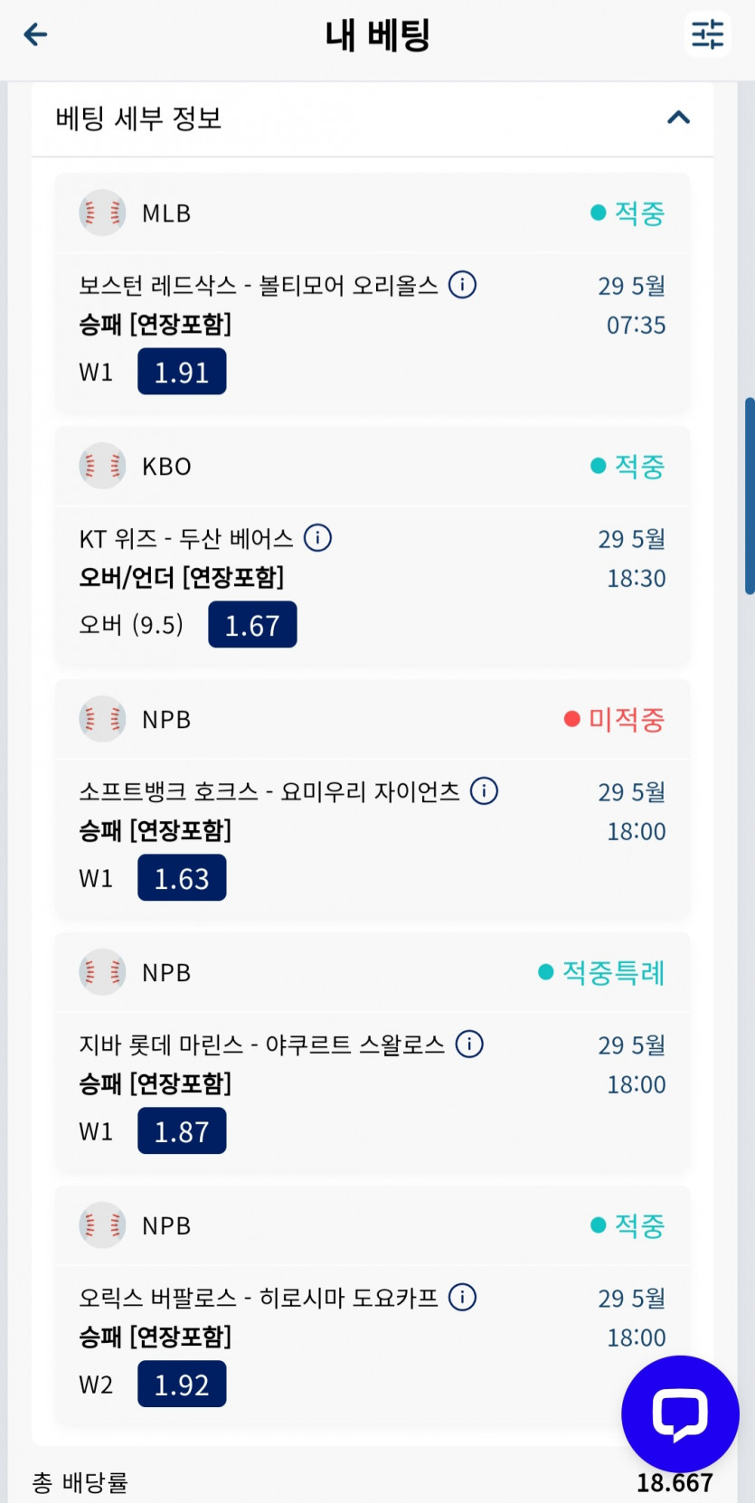 크보벳후기(0)