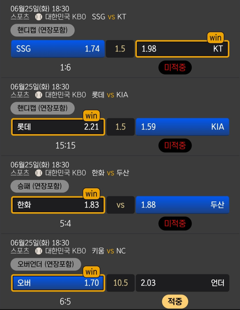 비제휴후기(0)