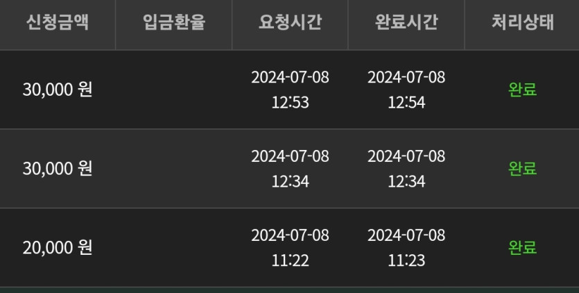 유로 후기(0)