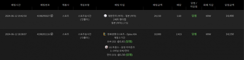 유로 슾츠후기(0)