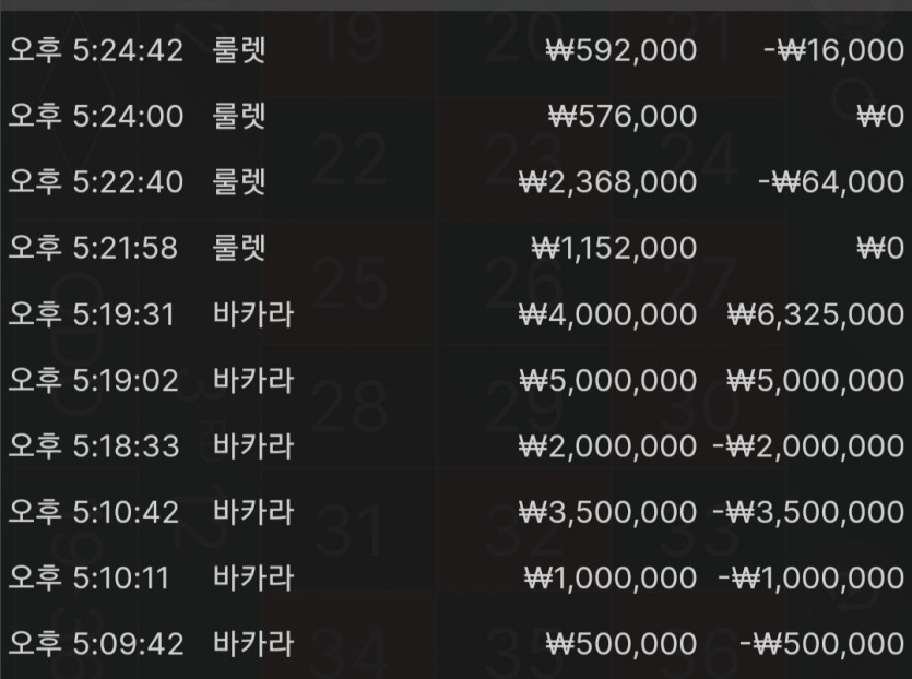 13일. 비제휴후기(1)
