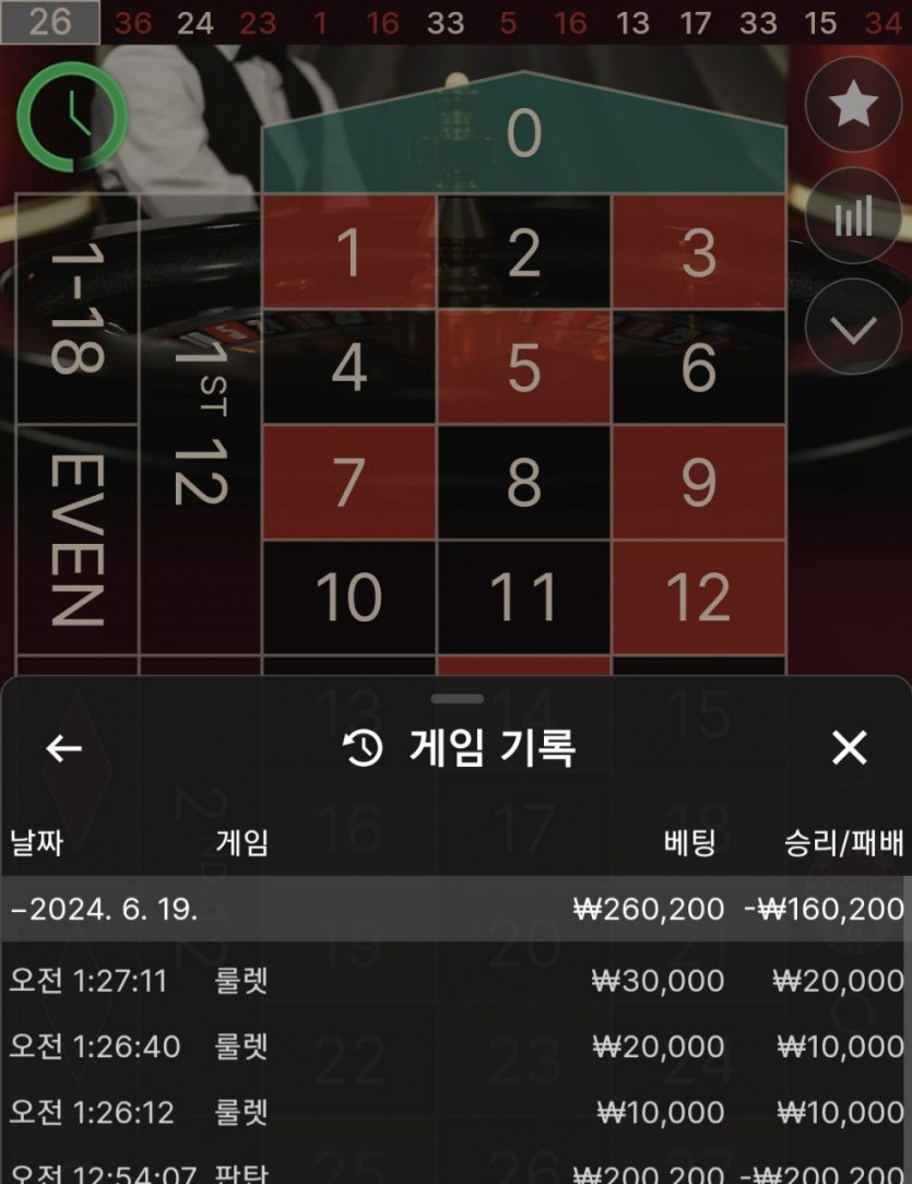 아리아카지노 쿠폰(0)