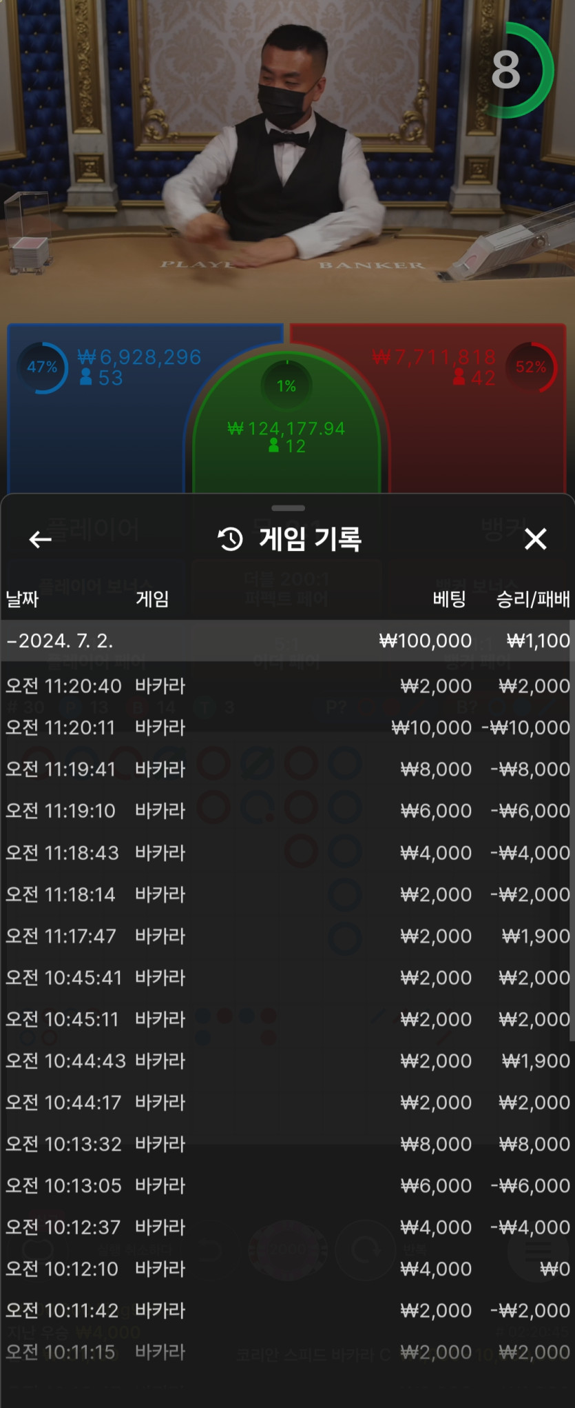 7.2 2차 비제휴(0)