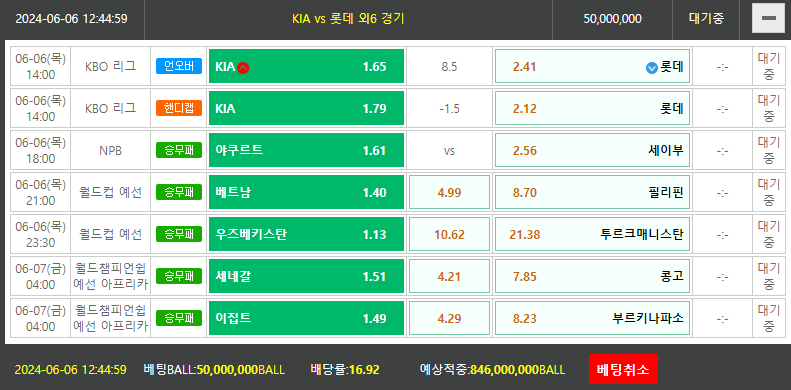 비제휴토토!(0)