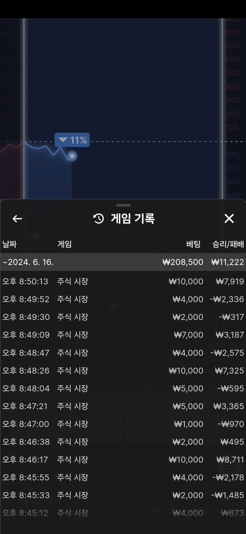 비제휴후기(0)