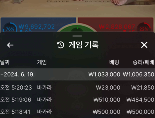 제왕후기(0)
