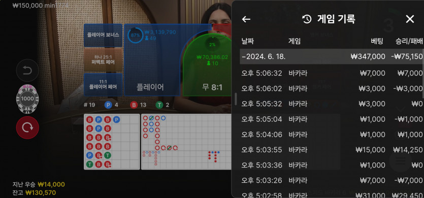 6/18 (5) ^^(2)