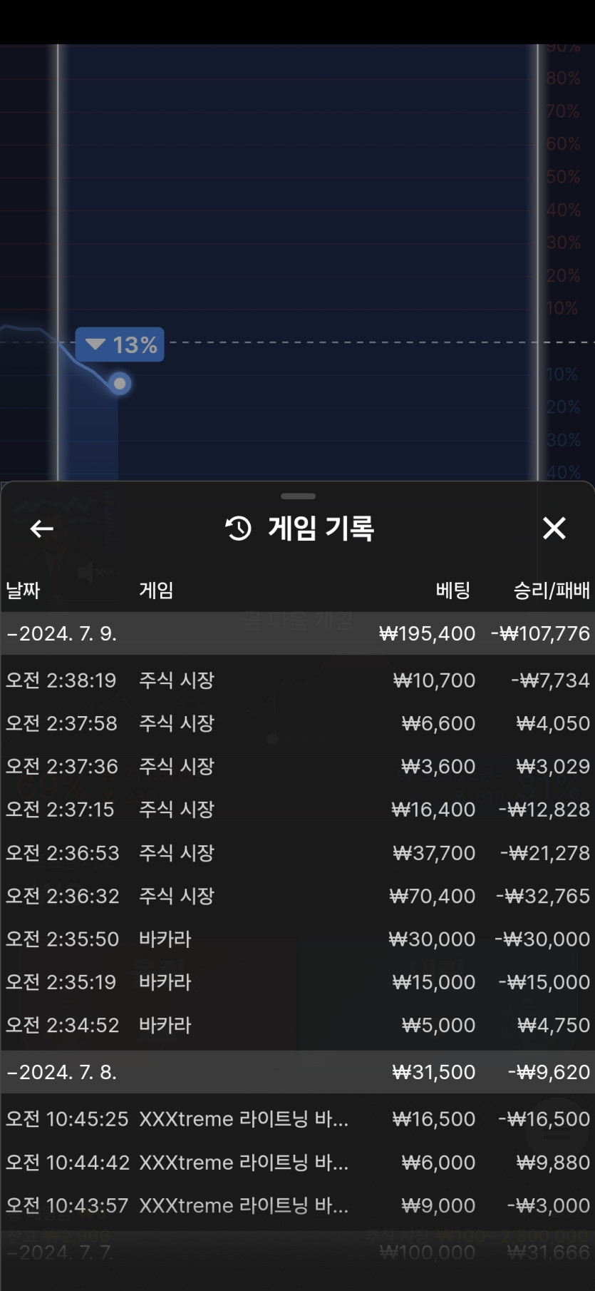 FM카지노후기(0)