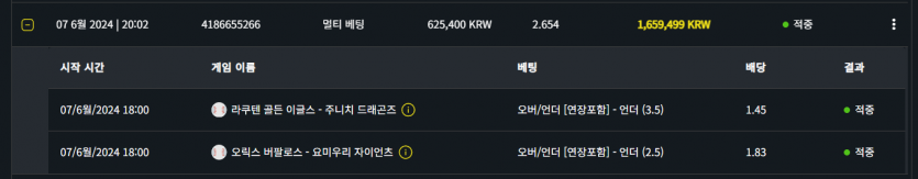 벳위즈 후기(0)