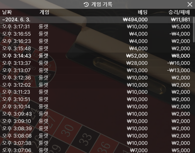 유로스타 2차(0)