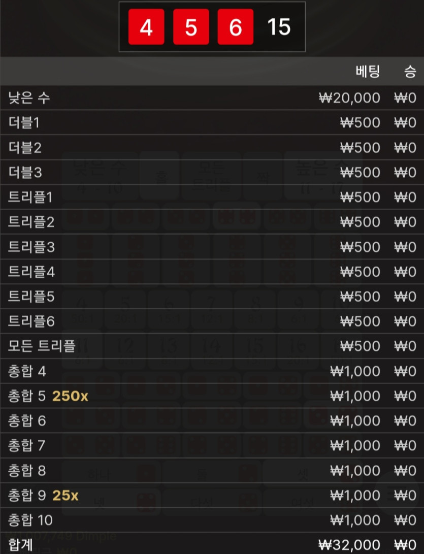 비제휴후기(0)