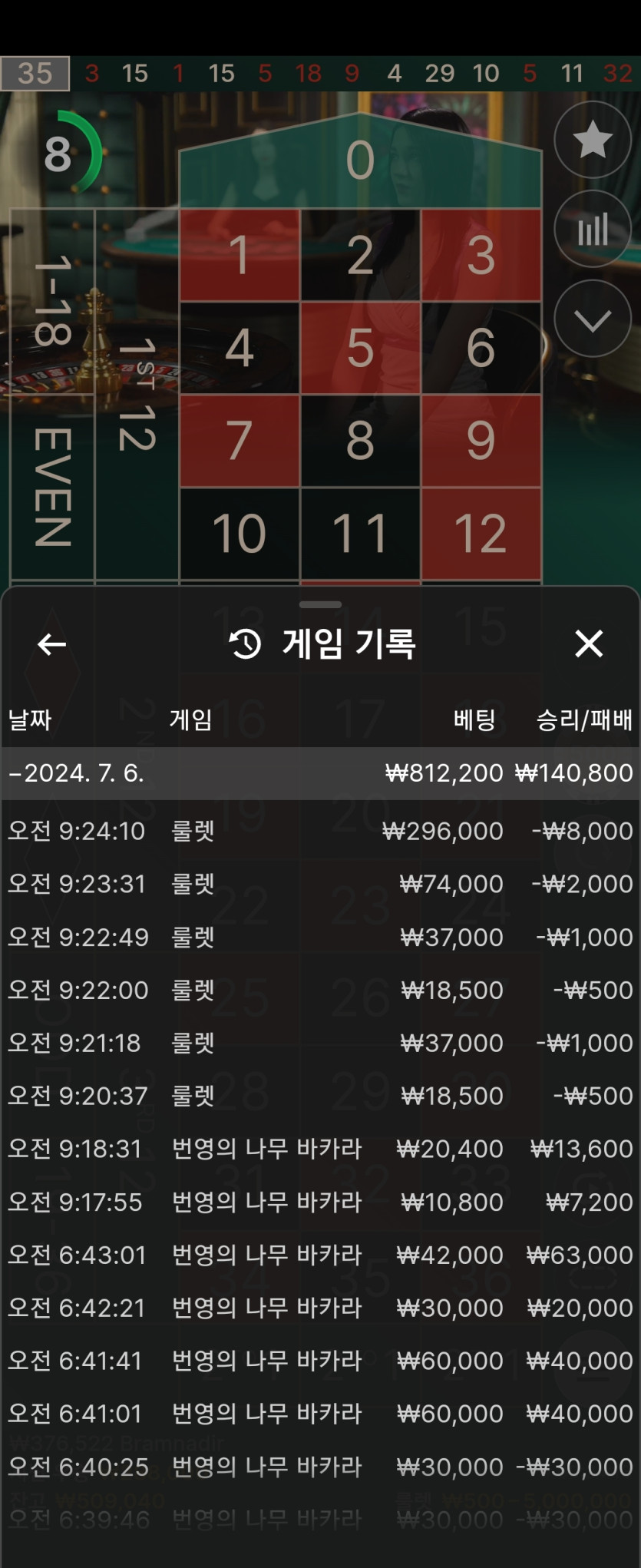 유로스타 포전후기(0)