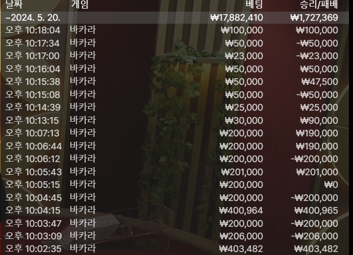 케이카지노 후기(0)