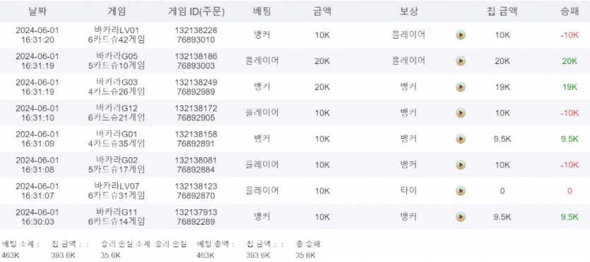 유로 포전후기(0)