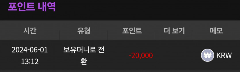 6/1 (1) ㅗ(2)