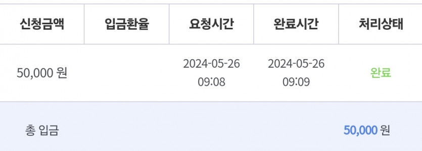 비제휴3 5.26 후기(0)