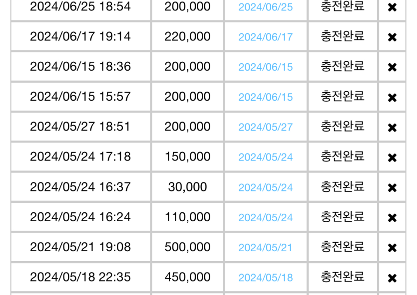 비제휴 돌발 후기..(0)