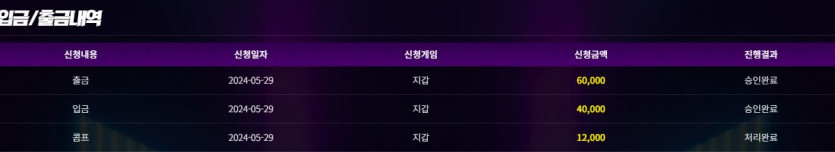 비제휴후기(0)