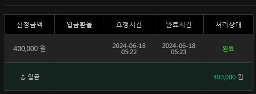 6/18 유로스타 후기(0)