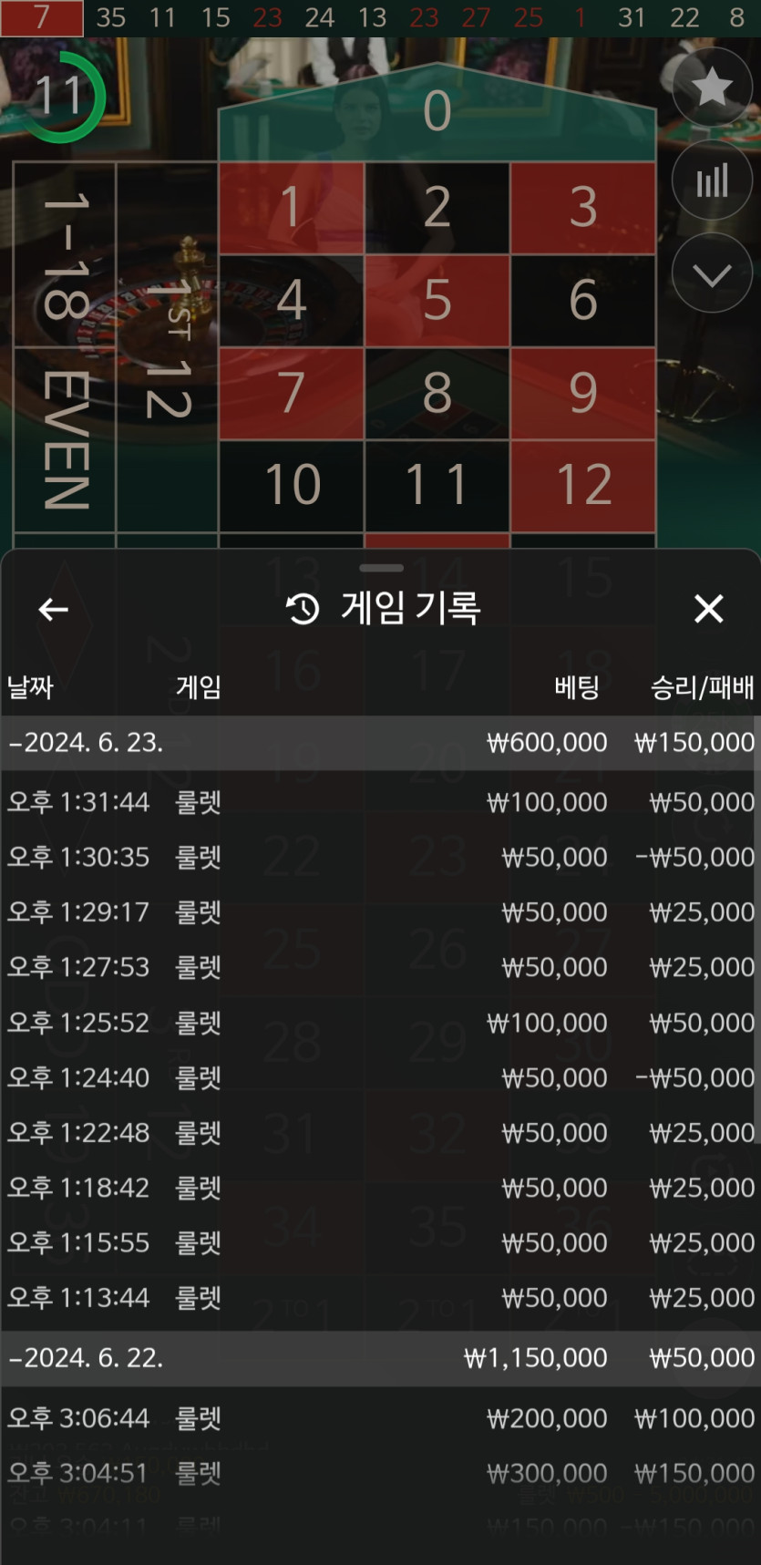 6/23 비제휴 에볼 후기(0)