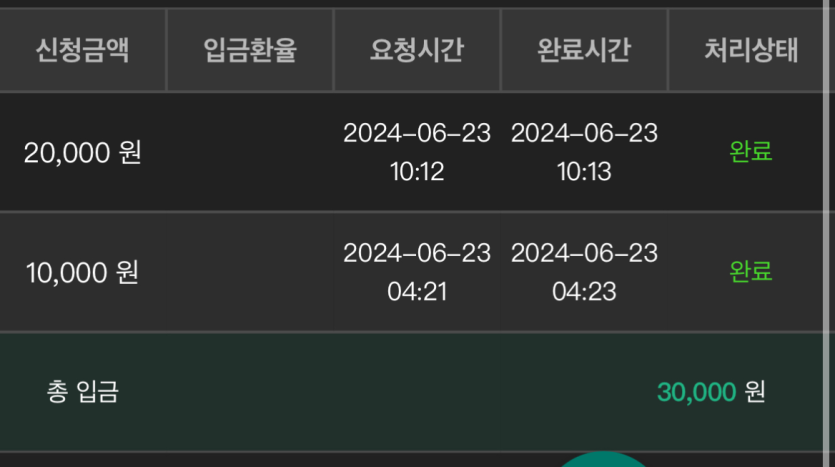 유로 마감(0)