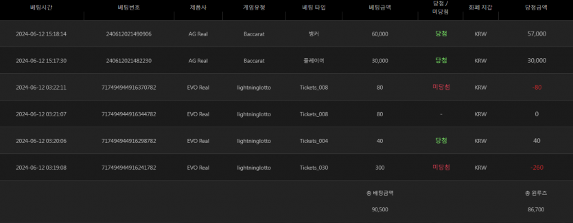 유로 후기(0)