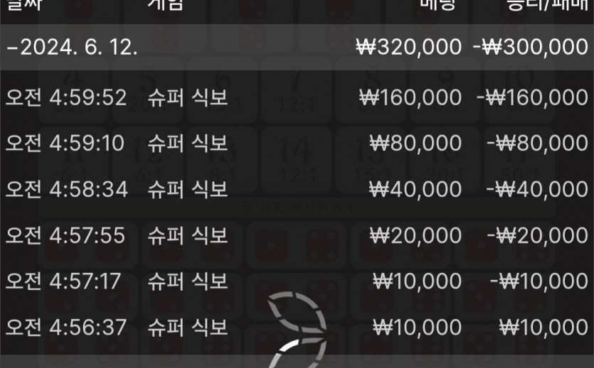 아리아카지노 후기(0)