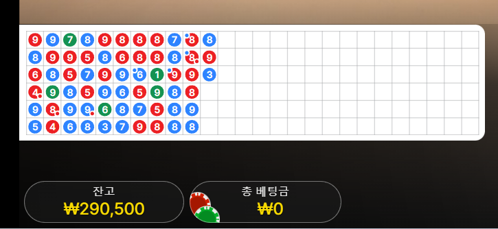 7/2 게임후기6 배민돌발(+9)(1)
