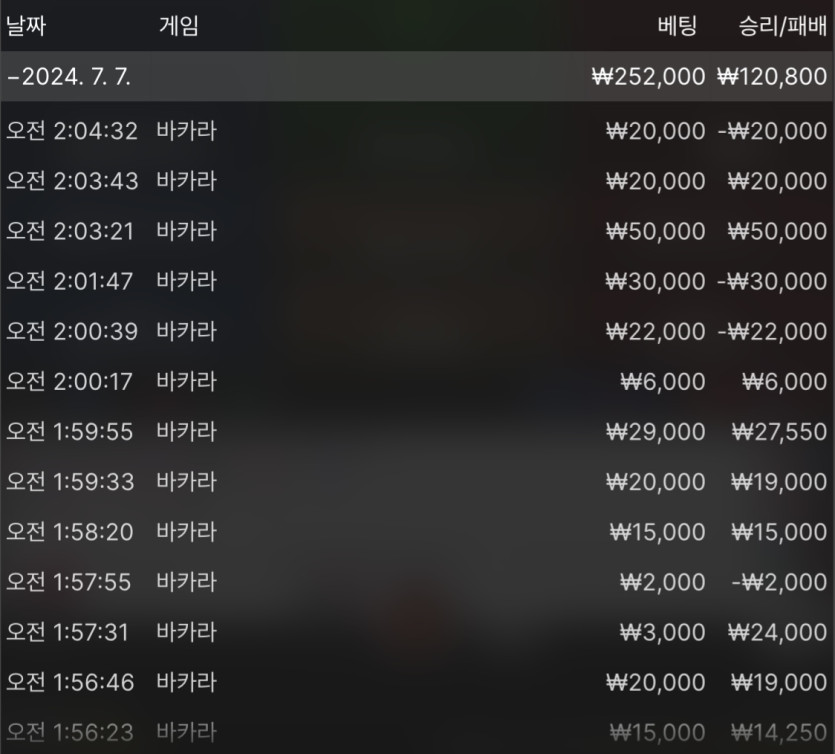 유로후기(0)