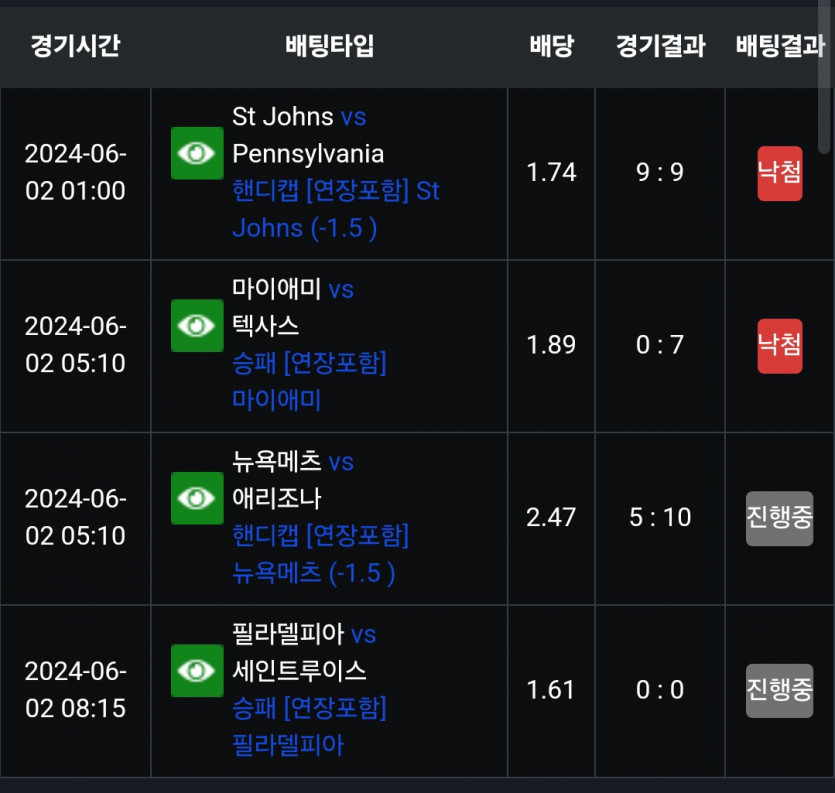 비제휴후기(0)