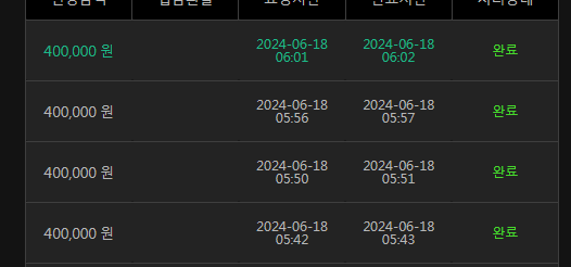 6/18 유로스타 2차전 후기(0)
