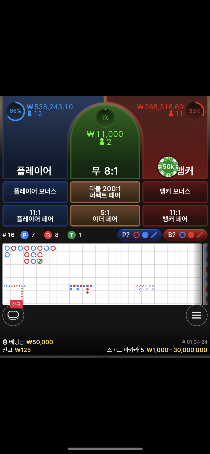 06/23 케이카지노 포전 후기(0)