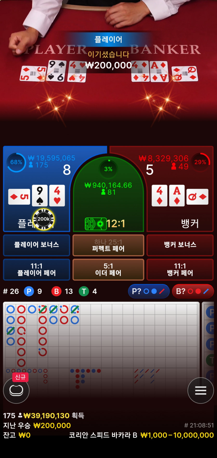 유로스타 출근길(0)