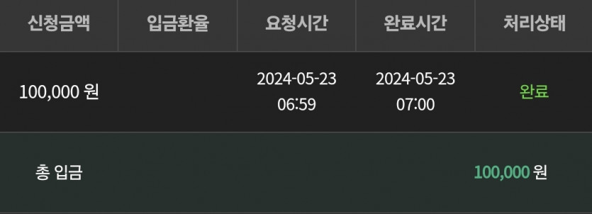 유로스타 5.23 후기(0)