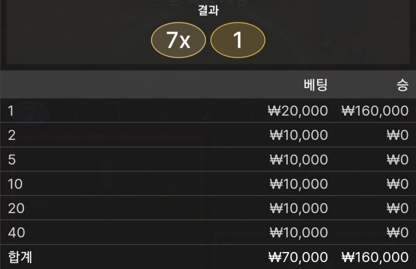 비제휴후기(0)