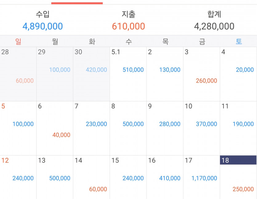 5/18 (7) 마감.(1)