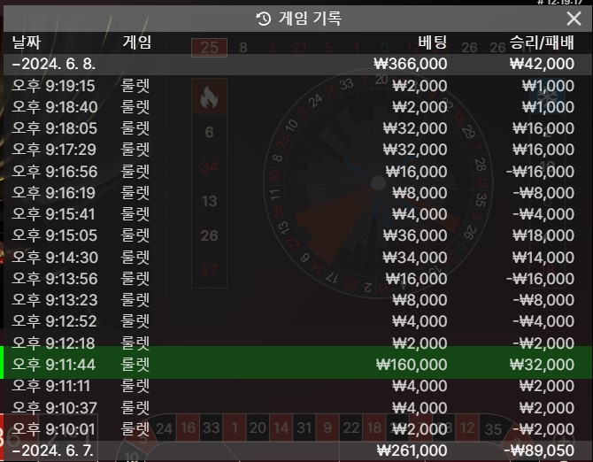 여전히 손해중이네(0)