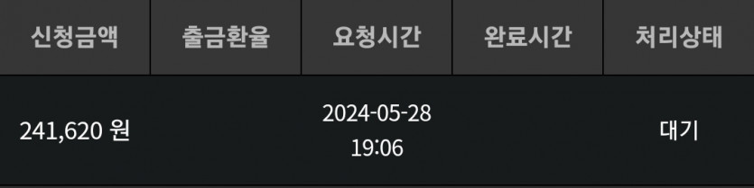 비제휴 돌발~(0)